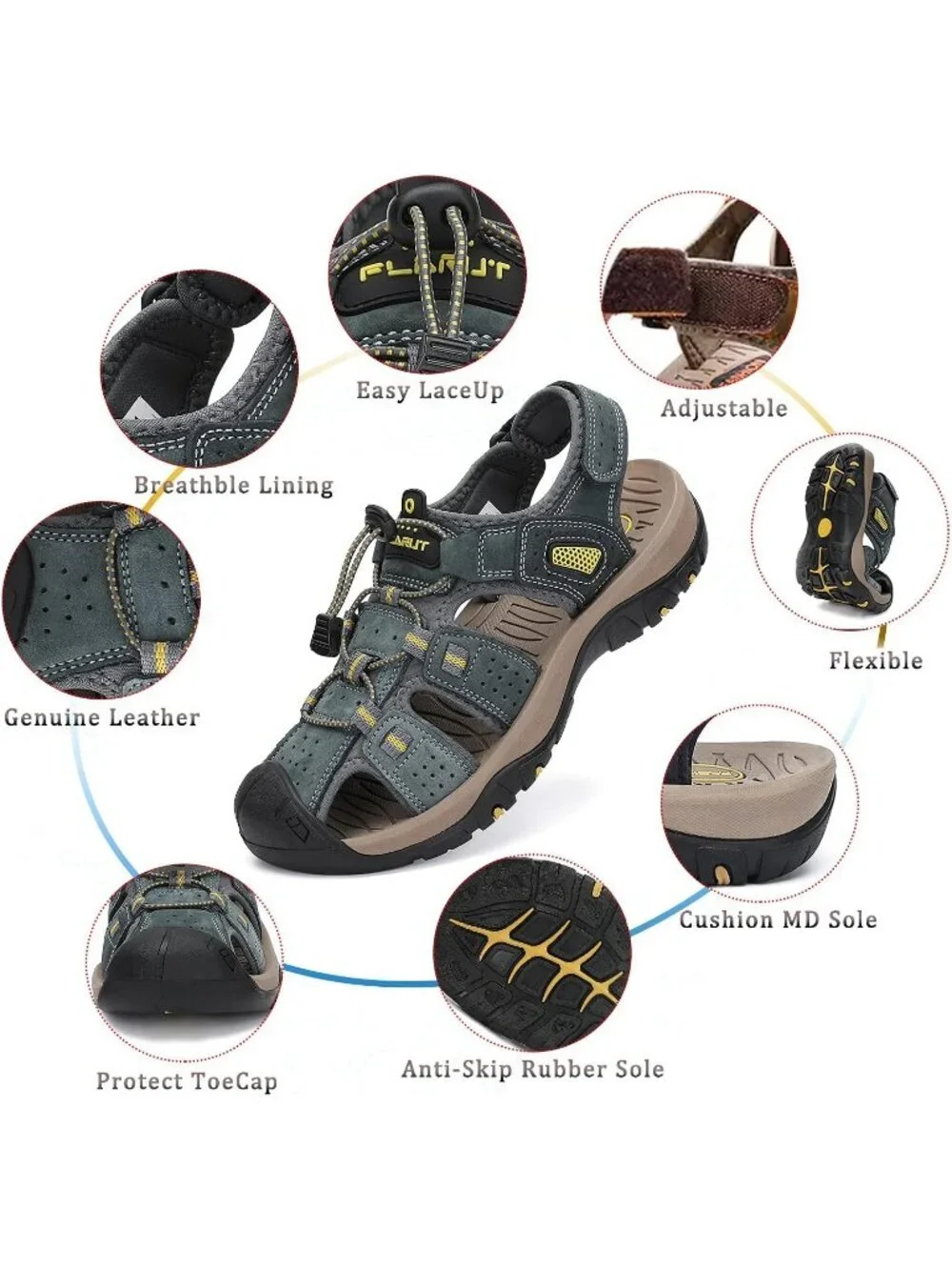 Men's Grey Closed Toe Leather Athletic Outdoor Hiking Sport Casual Sandal Shoes